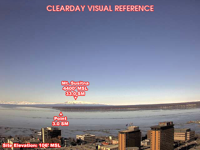 Anchorage, NorthWest view on a clear day
