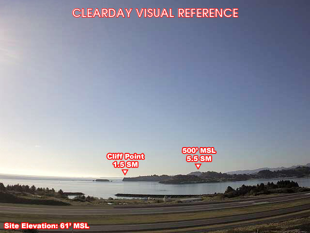 Kodiak, SouthEast view on a clear day