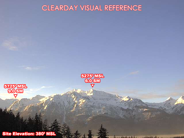 Haines, SouthWest view on a clear day