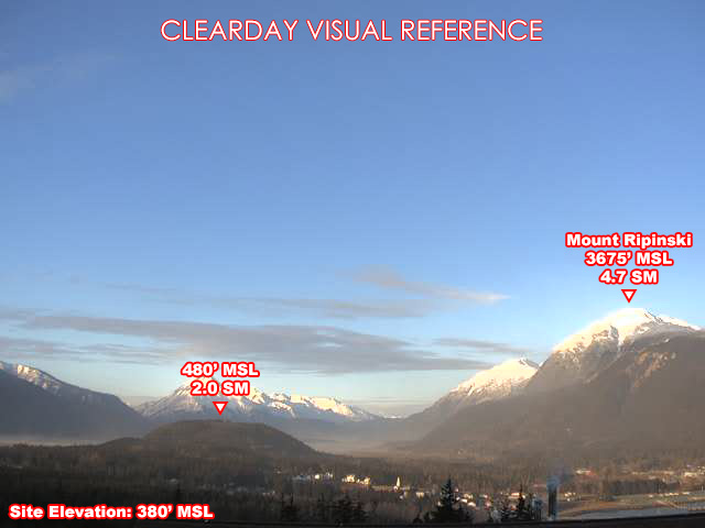 Haines, NorthWest view on a clear day