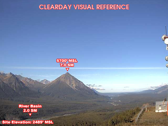 Chickaloon, SouthWest view on a clear day
