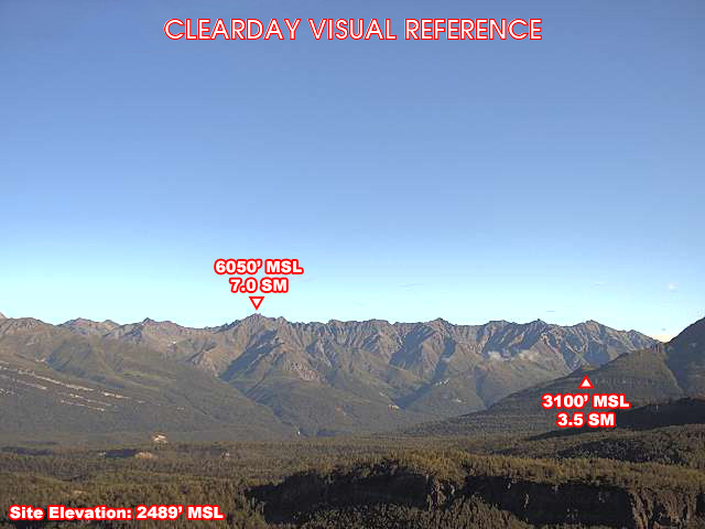 Chickaloon, NorthWest view on a clear day