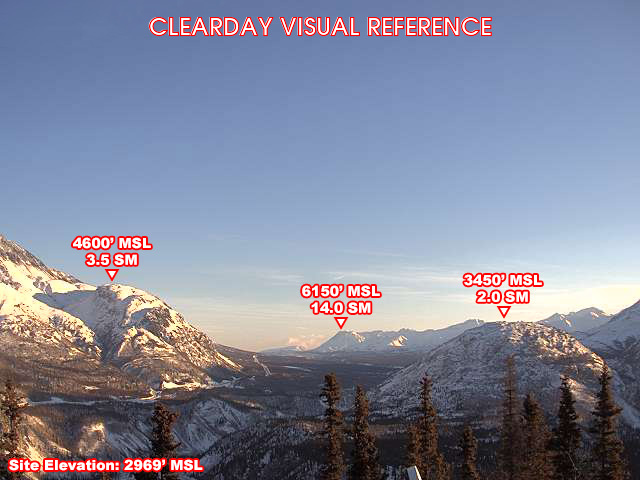 Sheep Mountain, East view on a clear day