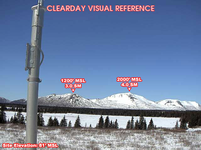 Manokotak, NorthWest view on a clear day