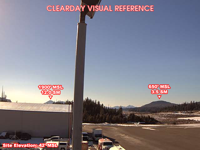 Klawock, SouthWest view on a clear day