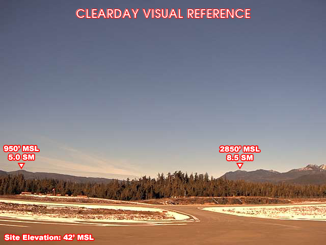 Klawock, NorthWest view on a clear day