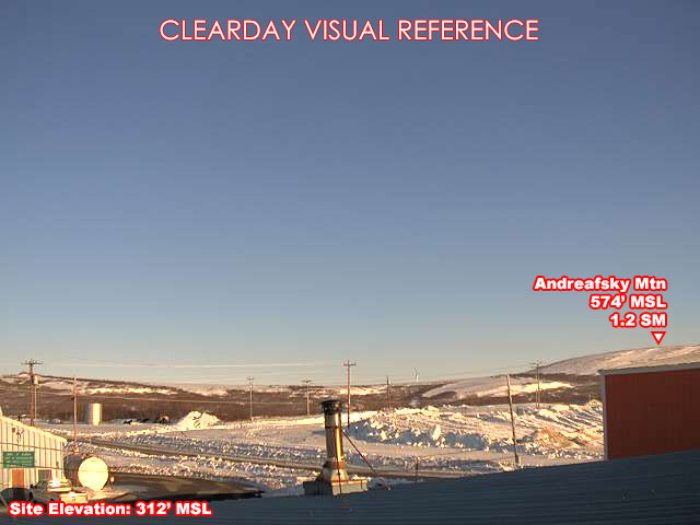 St. Marys, SouthEast view on a clear day