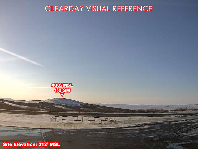 St. Marys, West view on a clear day