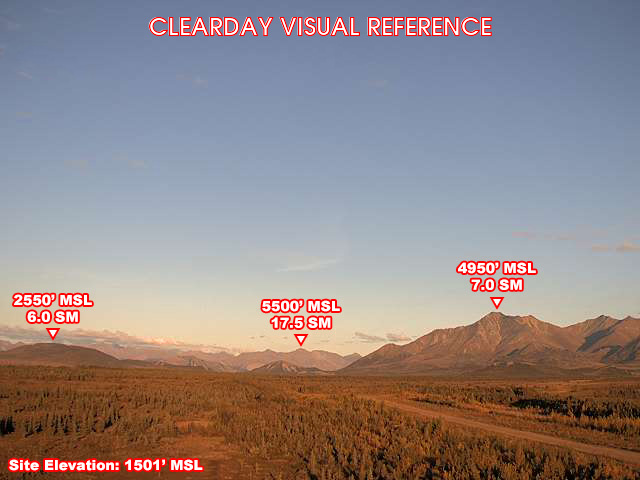 Farewell, East view on a clear day