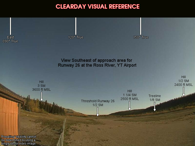 Ross River, SouthEast view on a clear day