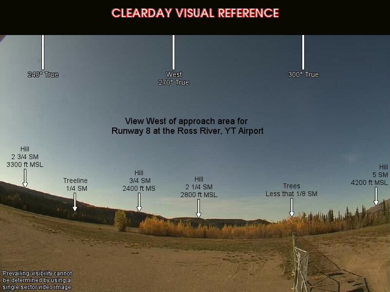 Ross River, West view on a clear day