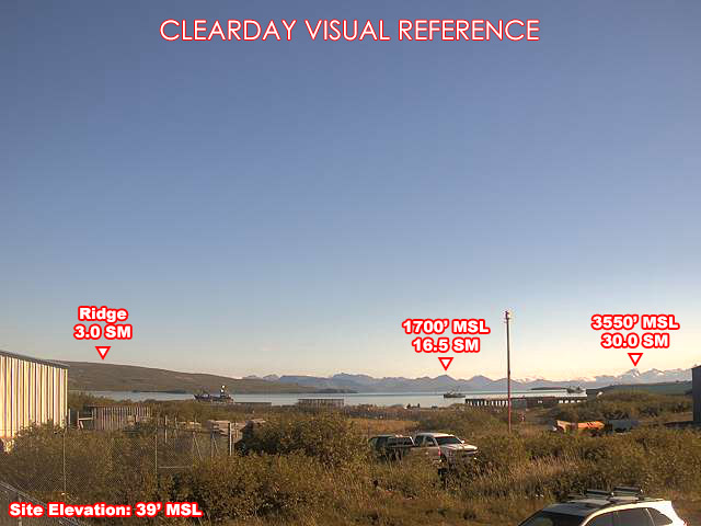 Sand Point, North view on a clear day
