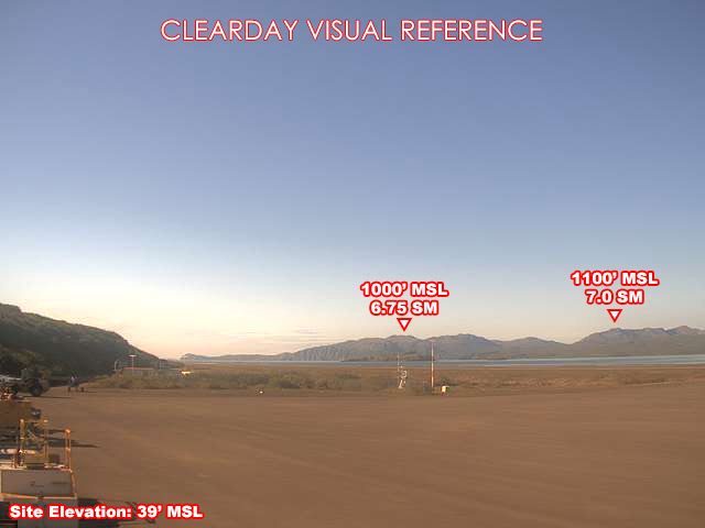 Sand Point, South view on a clear day
