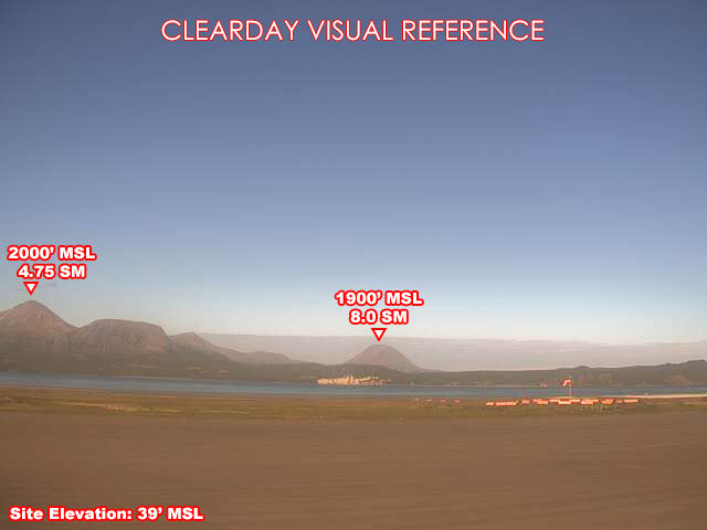 Sand Point, West view on a clear day