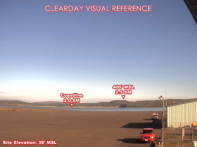 Sand Point, NorthWest view on a clear day