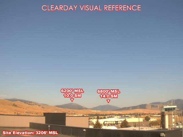 Missoula, East view on a clear day