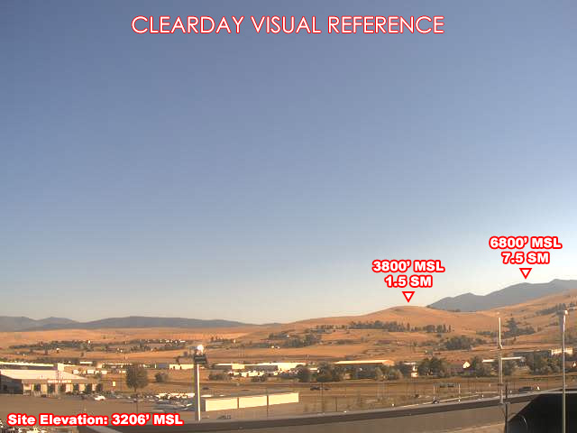 Missoula, North view on a clear day