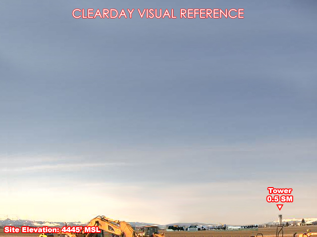 Bozeman Airport, SouthWest view on a clear day