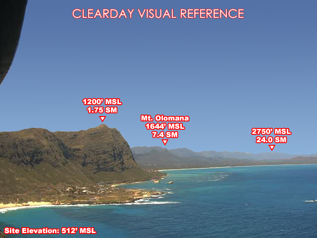 Waimanalo, NorthWest view on a clear day