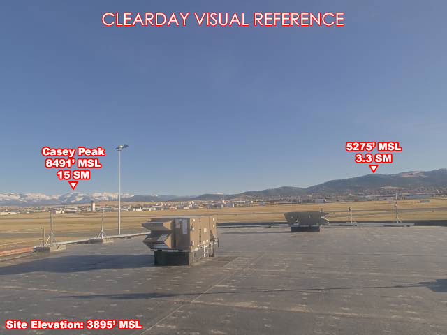 Helena Airport, South view on a clear day