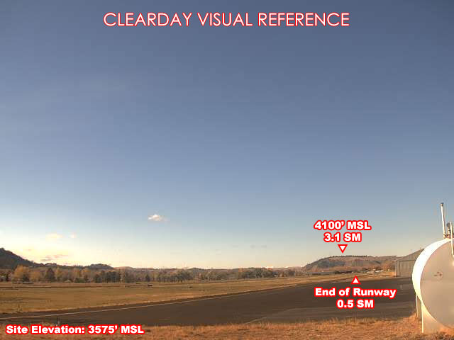 Columbus Airport, West view on a clear day