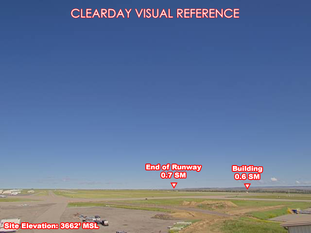 Billings Airport, NorthWest view on a clear day