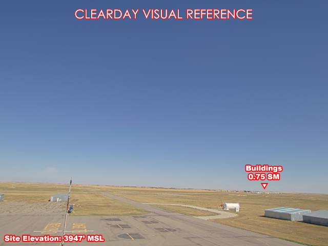 Choteau, North view on a clear day