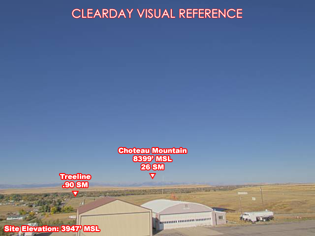 Choteau, West view on a clear day