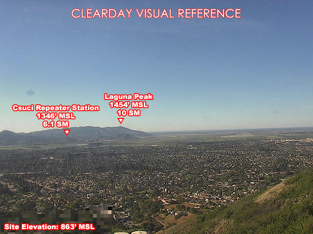 Ridgeline, South view on a clear day