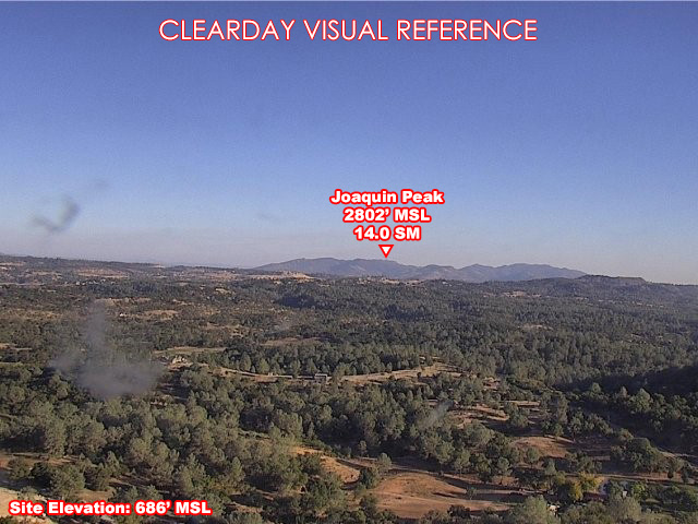Buena Vista Amador, SouthEast view on a clear day