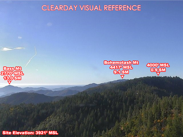 Sugarloaf Shasta, South view on a clear day