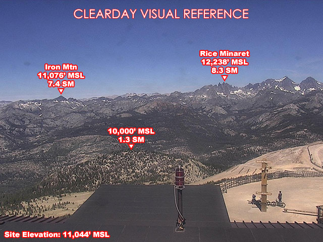 Mammoth Mtn, West view on a clear day