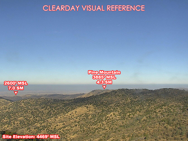 Mebane, NorthWest view on a clear day