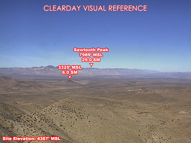 El Paso, NorthWest view on a clear day