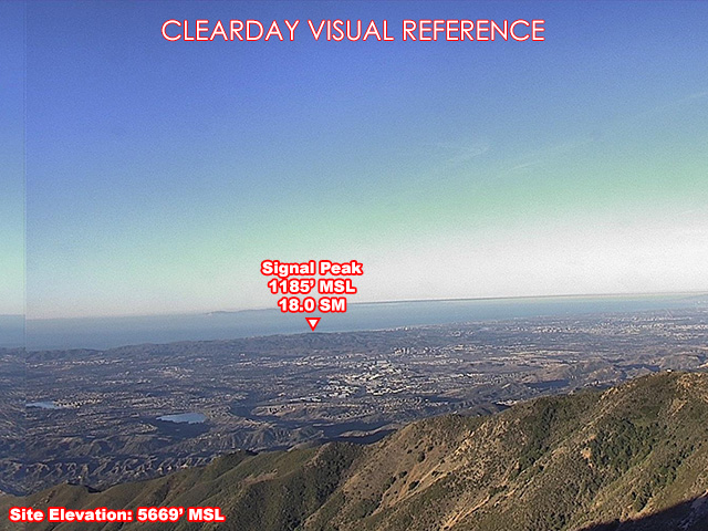 Santiago Peak CalOES, West view on a clear day