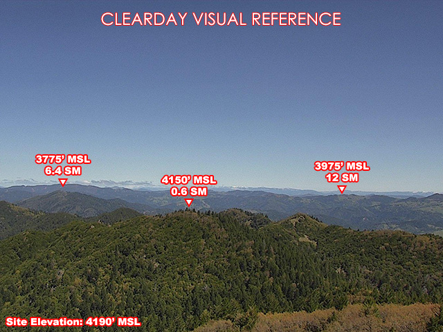 Laytonville, North view on a clear day