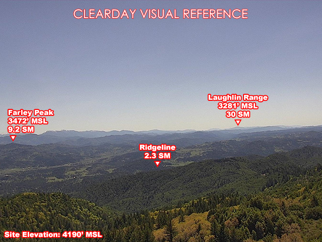 Laytonville, SouthEast view on a clear day