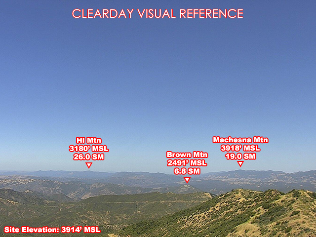 Plowshare Peak, NorthWest view on a clear day