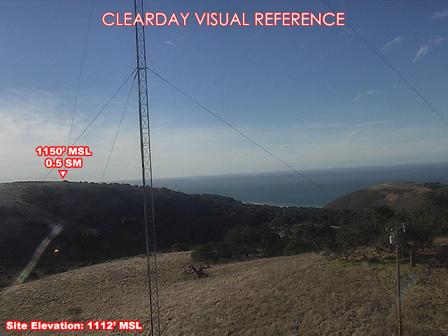 Dangermond, SouthEast view on a clear day