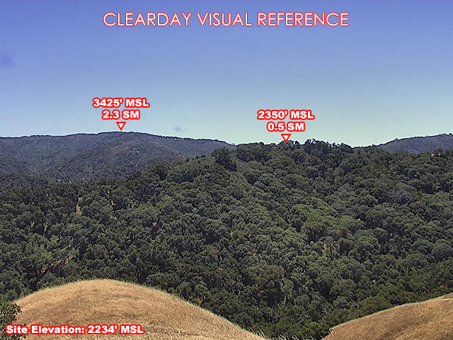 Halls Ridge, South view on a clear day
