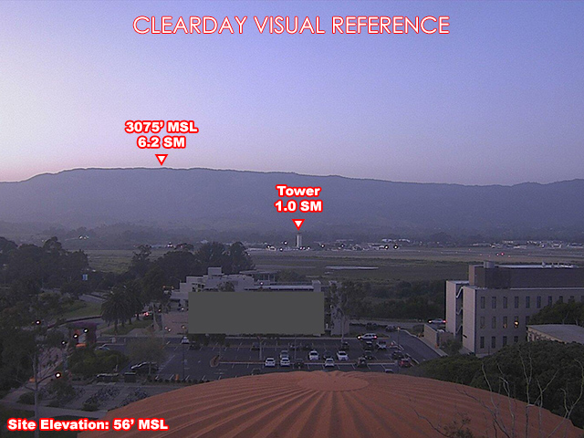 UCSB Campus, North view on a clear day
