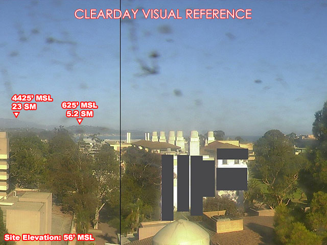 UCSB Campus, East view on a clear day