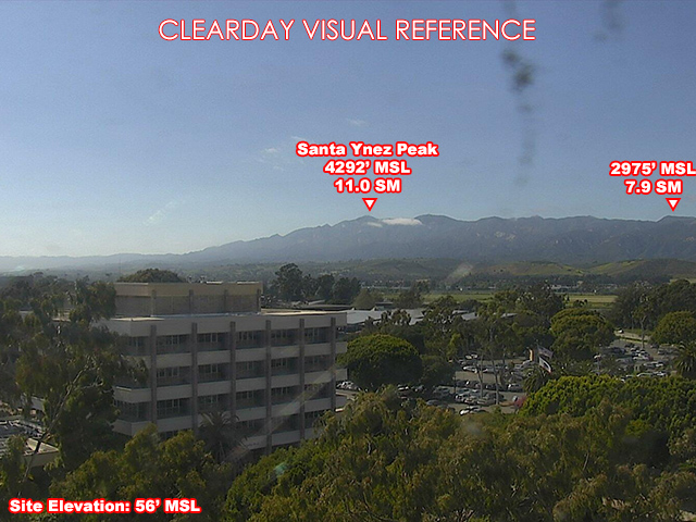 UCSB Campus, NorthWest view on a clear day