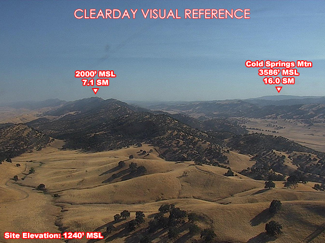 Sites, South view on a clear day