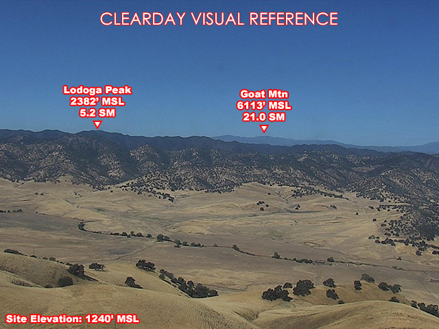 Sites, West view on a clear day