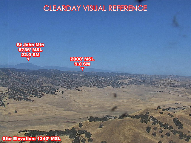 Sites, NorthWest view on a clear day