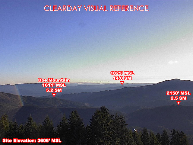 Marys Peak, South view on a clear day
