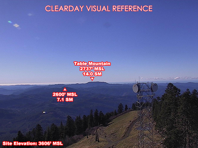 Marys Peak, West view on a clear day