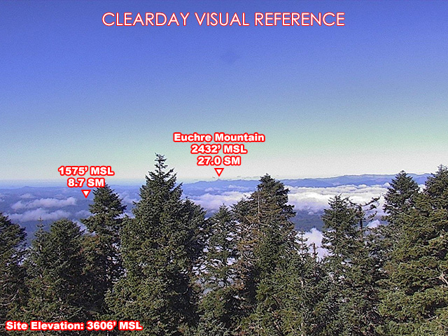 Marys Peak, NorthWest view on a clear day