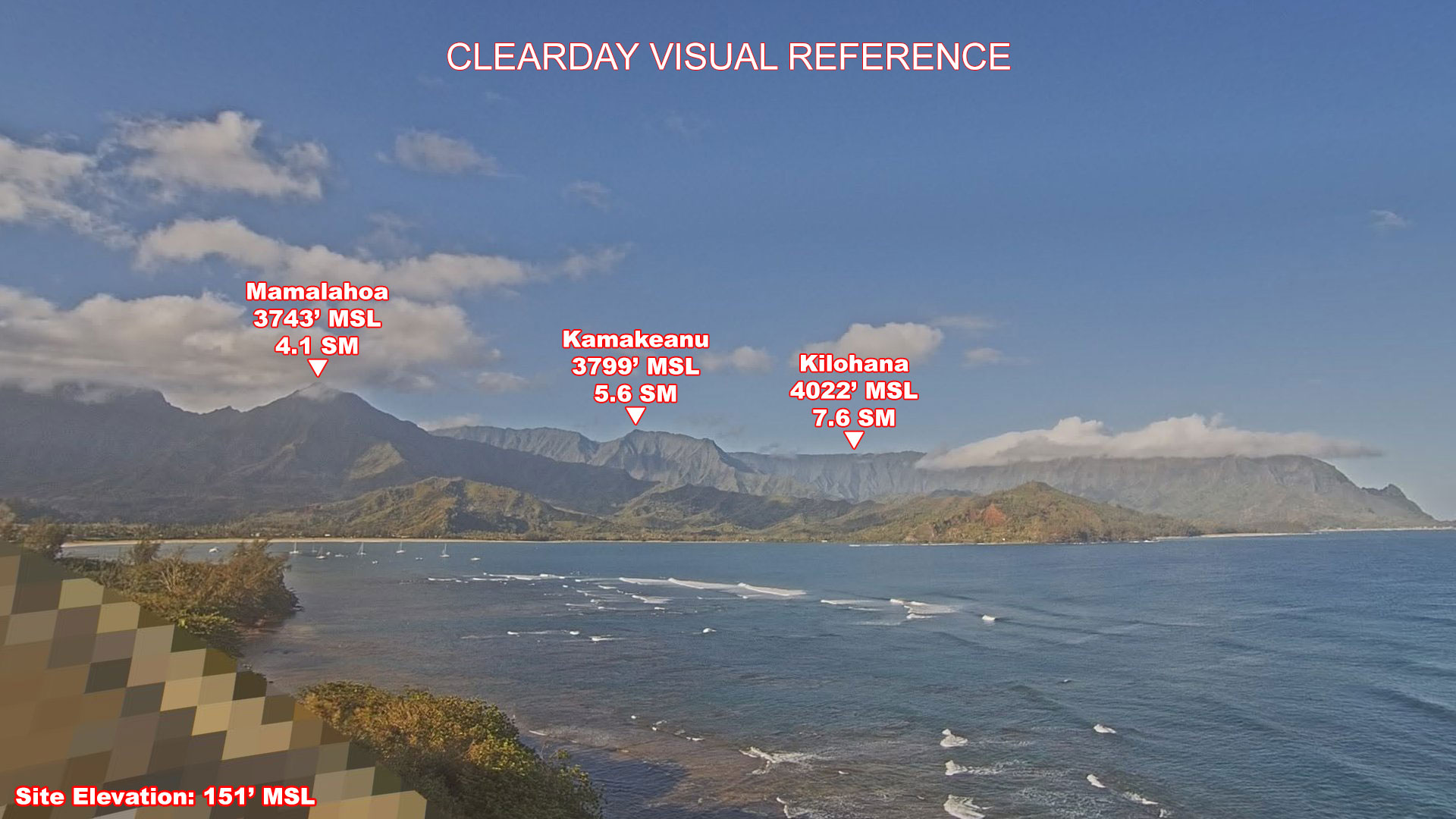 Princeville, SouthWest view on a clear day